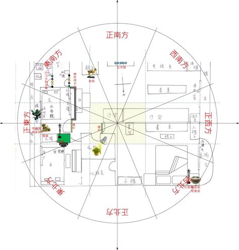 風水房子|陽宅風水內部格局必看的225種煞氣介紹&DIY化解方法。